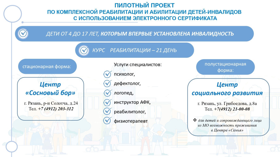 В Рязанской области реализуется пилотный проект по комплексной реабилитации и абилитации детей-инвалидов с 4 до 17 лет при первичном установлении им инвалидности! В Рязанской области реализуется пилотный проект по комплексной реабилитации и абилитации детей-инвалидов с 4 до 17 лет при первичном установлении им инвалидности!.